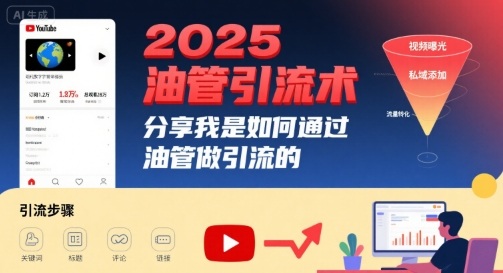 2025油管引流术，分享我是如何通过油管做引流的-福源网创资源站