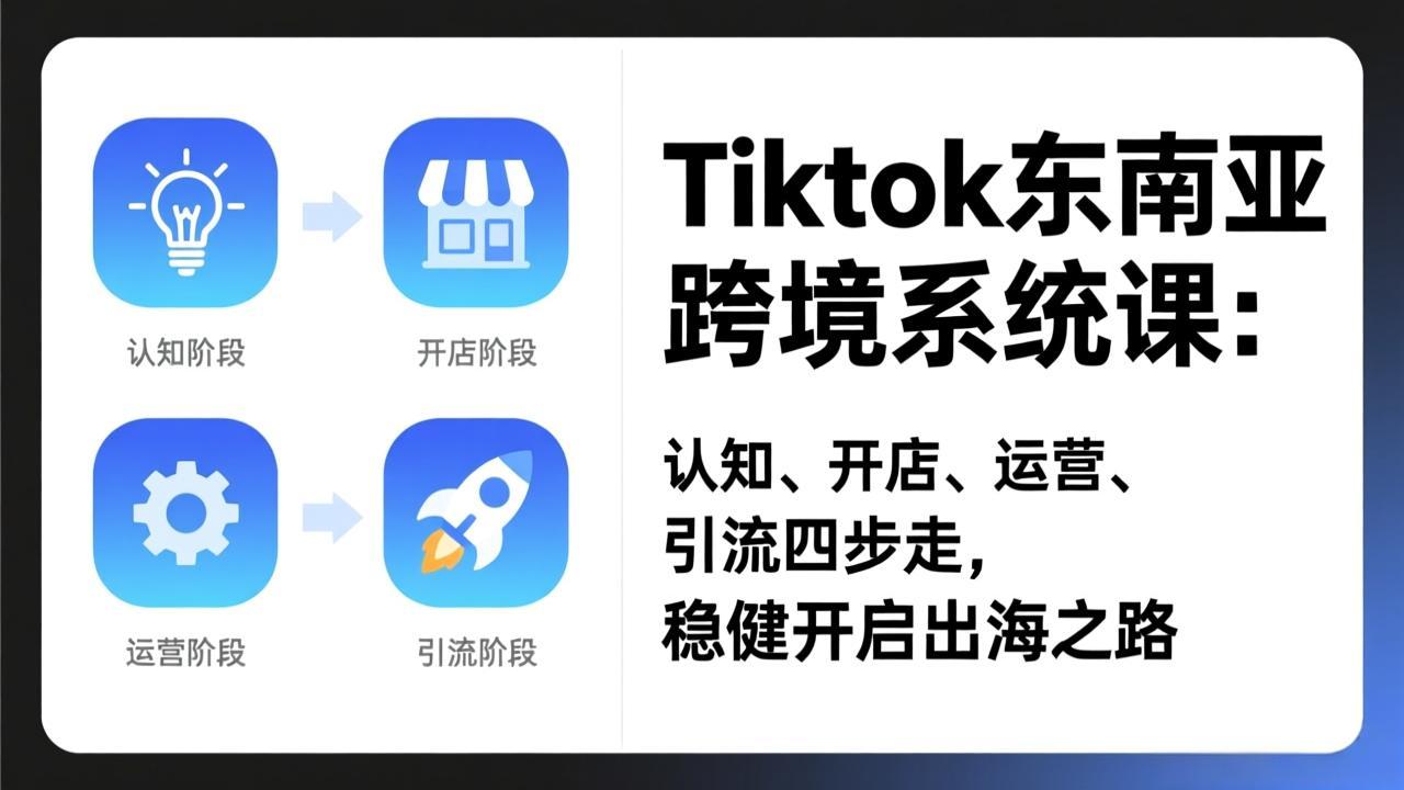 TikTok东南亚跨境系统课：认知、开店、运营、引流四步走，稳健开启出海之路-福源网创资源站