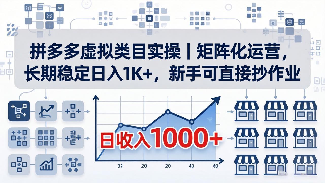 拼多多虚拟类目实操｜矩阵化运营，长期稳定日入 1K+，新手可直接抄作业-福源网创资源站