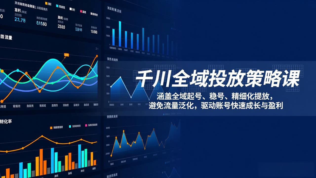 千川全域投放策略课：涵盖全域起号、稳号、精细化投放，避免流量泛化，驱动账号快速成长与盈利-福源网创资源站