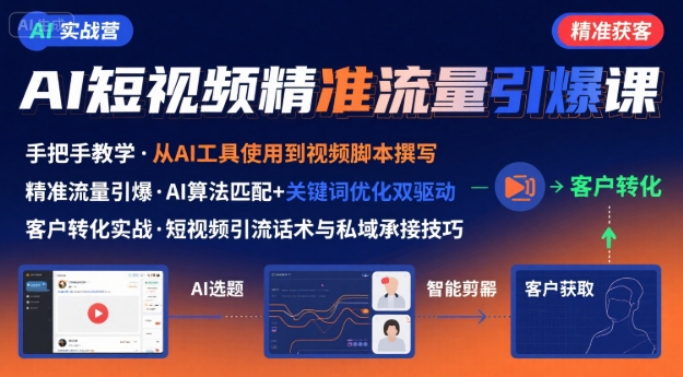 AI+短视频引爆精准客户实战营,手把手教你引爆Ai短视频精准流量-福源网创资源站