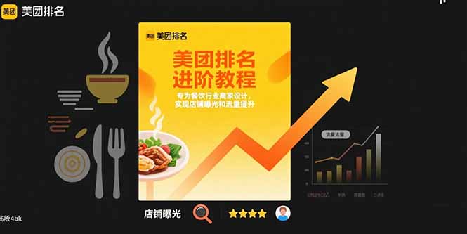 美团排名进阶教程：专为餐饮行业商家设计，实现店铺曝光和流量提升-福源网创资源站