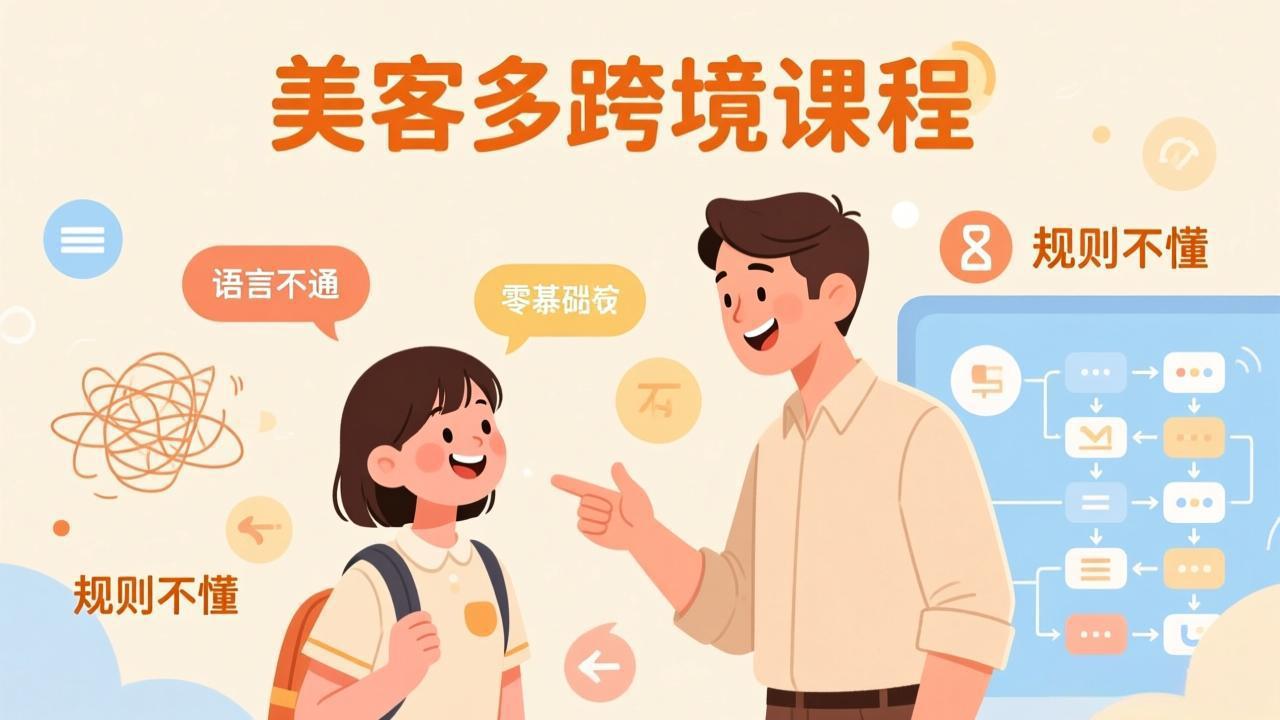 怕语言不通、怕不懂规则？零基础小白也能做的美客多跨境课，手把手带你美客多开店稳赚-福源网创资源站