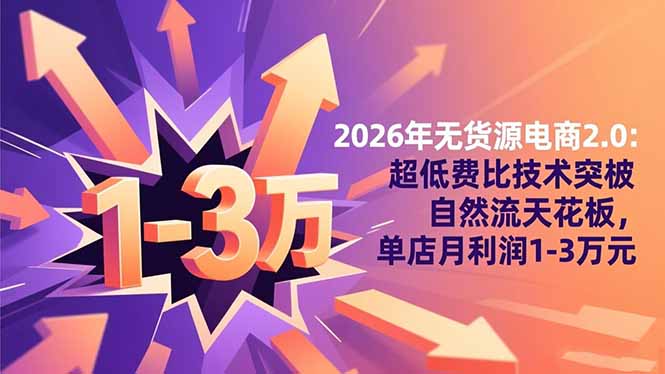 2026年无货源电商2.0【更新】：超低费比技术突破自然流天花板，单店月利润1-3万元-福源网创资源站