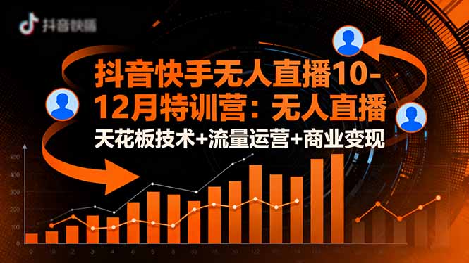 抖音快手无人直播10-12月特训营：无人直播天花板技术+流量运营+商业变现-福源网创资源站