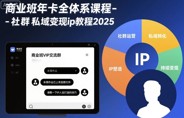 商业班年卡全体系课程-社群私域变现ip教程2025-福源网创资源站