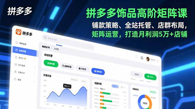 拼多多饰品高阶矩阵课，铺款策略、全站托管、店群布局，矩阵运营，打造月利润5万+店铺-福源网创资源站