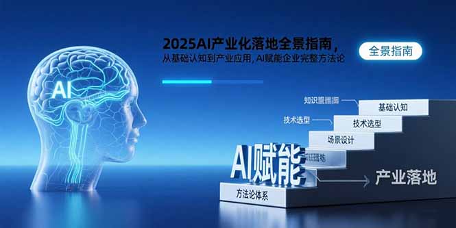 2025AI产业化落地全景指南，从基础认知到产业应用，AI赋能企业完整方法论-福源网创资源站