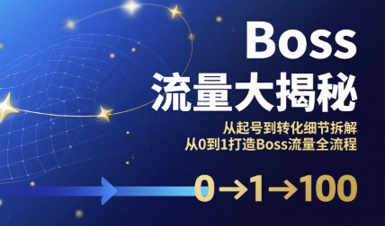 Boss流量大揭秘,从起号到转化细节拆解,从0到1打造Boss流量全流程-福源网创资源站