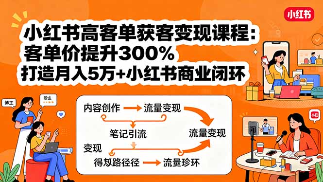 小红书高客单获客变现课程:客单价提升300%,打造月入10万+小红书商业闭环-福源网创资源站