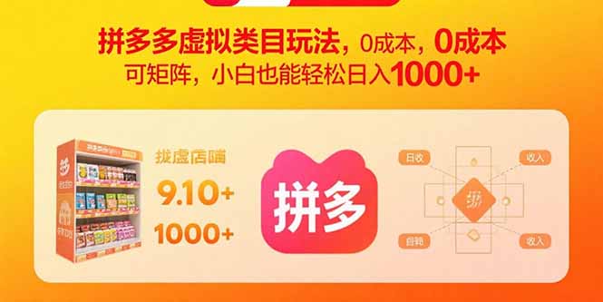 拼多多虚拟类目玩法，0成本，可矩阵，小白也能轻松日入1000+-福源网创资源站