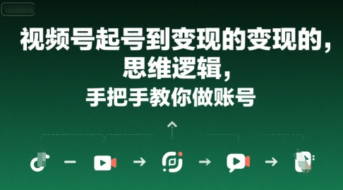 视频号起号到变现的思维逻辑，手把手教你做账号-福源网创资源站