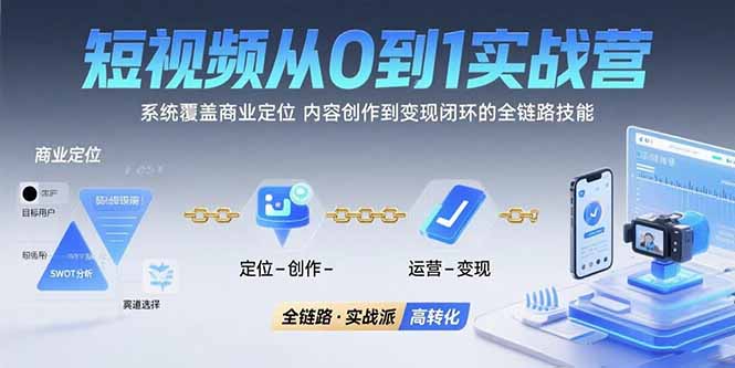 短视频从0到1的实战营：系统覆盖商业定位,内容创作到变现闭环的全链路技能-福源网创资源站