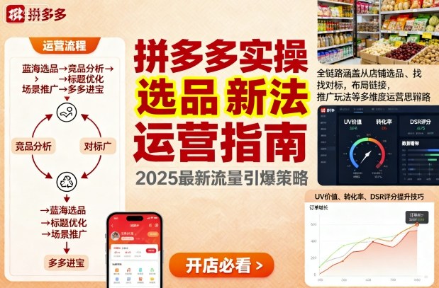 王校长9月12拼多多实操新玩法，全链路涵盖从店铺选品、找对标，布局链接，推广玩法等多维度运营思路-福源网创资源站