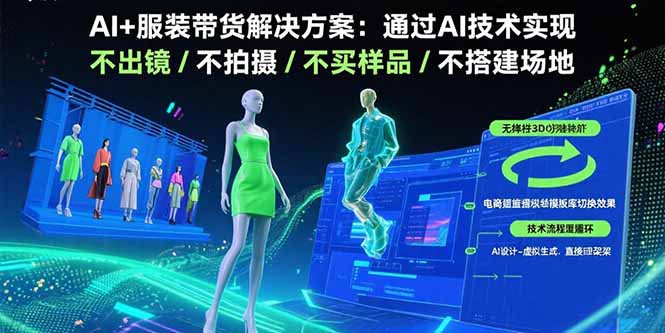 AI+服装带货解决方案：通过AI技术实现 不出镜/不拍摄/不买样品/不搭建场地-福源网创资源站