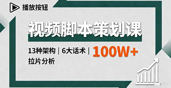 视频脚本策划课，13种架构、6大话术、拉片分析，单条播放百万+-福源网创资源站