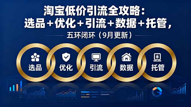 淘宝低价引流全攻略：选品＋优化＋引流＋数据＋托管，五环闭环(9月更新-福源网创资源站