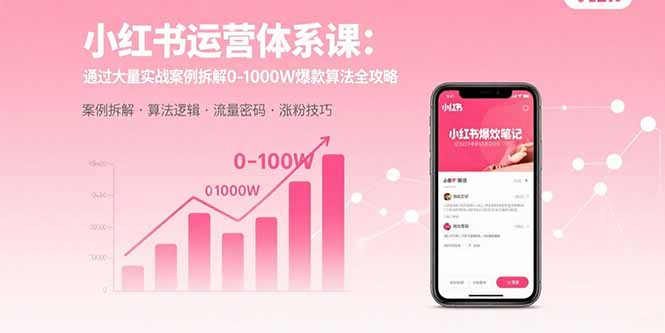小红书运营体系课：通过大量实战案例拆解0-1000W爆款算法全攻略-福源网创资源站