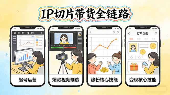 IP切片带货全链路(更新-福源网创资源站