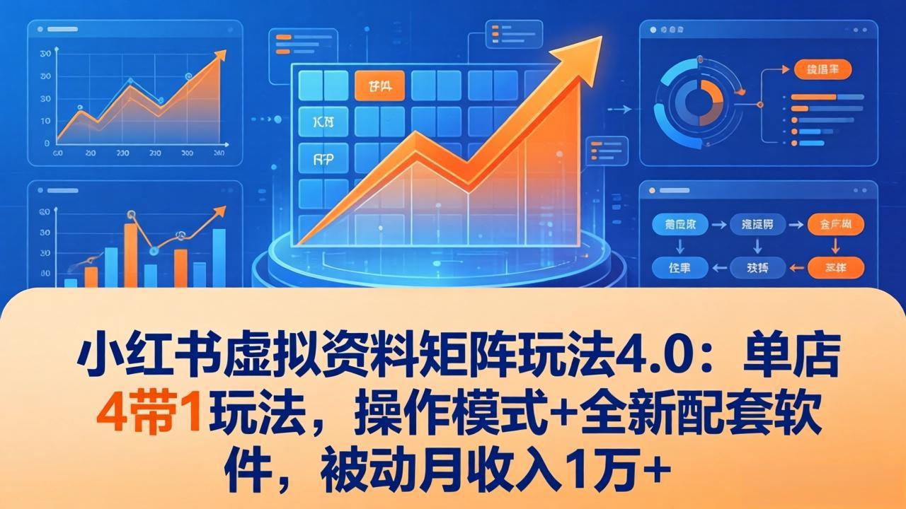 小红书虚拟资料矩阵玩法4.0：单店4带1玩法，操作模式+全新配套软件，被动月收入1万+-福源网创资源站