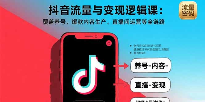 抖音流量与变现逻辑课：覆盖养号、爆款内容生产、直播间运营等全链路-福源网创资源站