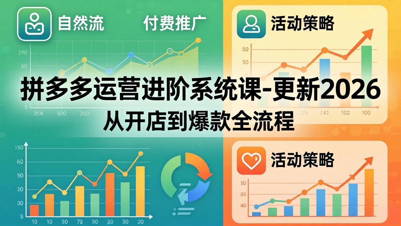 拼多多运营进阶系统课-更新2026：从开店到爆款全流程，自然流+付费推广+活动策略-福源网创资源站