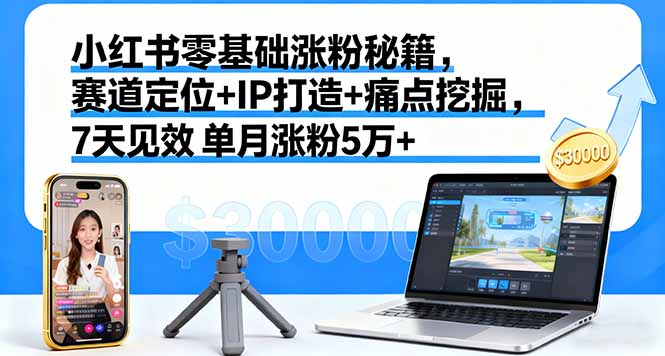 小红书零基础涨粉秘籍,赛道定位+IP打造+痛点挖掘,7天见效 单月涨粉5万+-福源网创资源站