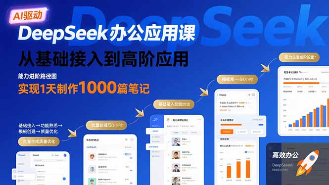 DeepSeek办公应用课：从基础接入到高阶应用，实现1天制作1000篇笔记-福源网创资源站