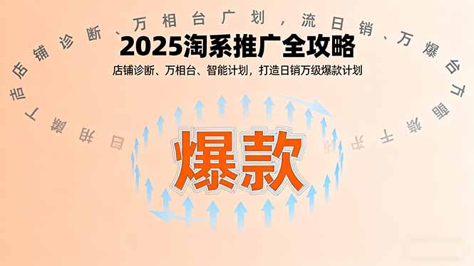 2025淘系推广全攻略，店铺诊断、万相台、智能计划，打造日销万级爆款计划-福源网创资源站