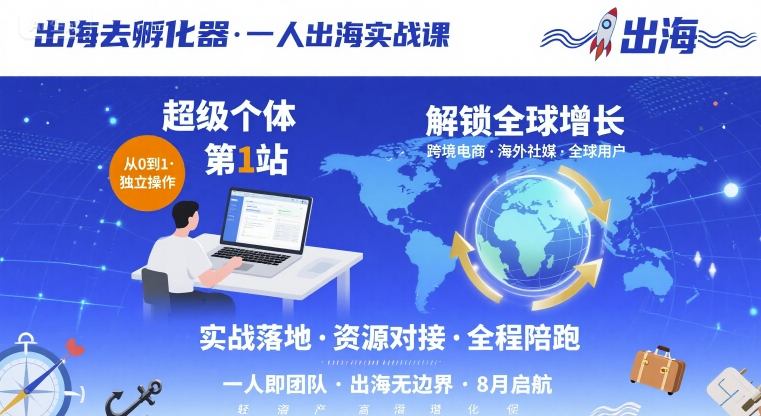 出海去孵化器，一人出海实战课，超级个体第1站，解锁全球增长-福源网创资源站