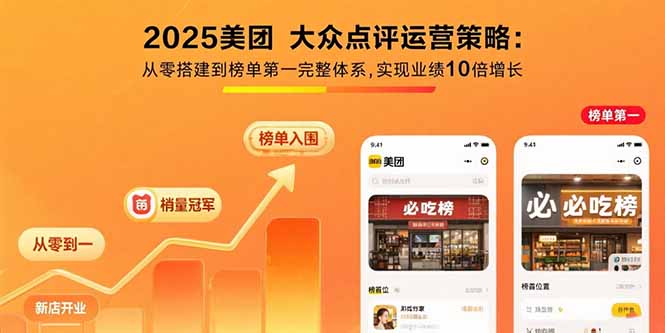 2025美团 大众点评运营策略:从零搭建到榜单第一完整体系,实现业绩10倍增长-福源网创资源站