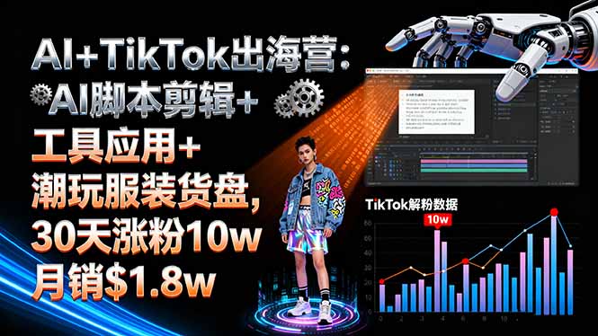 AI+TikTok出海营:AI脚本剪辑+工具应用+潮玩服装货盘,30天涨粉10w月销$1.8w-福源网创资源站