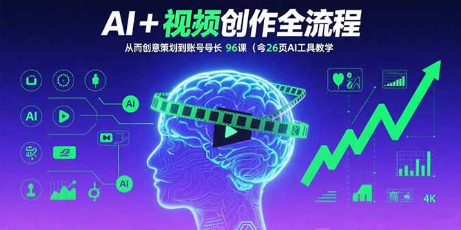 AI+短视频创作全流程：从创意策划到账号增长，96节课(含26项AI工具教学-福源网创资源站