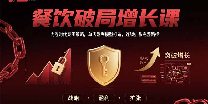 餐饮破局增长课：内卷时代突围策略，单店盈利模型打造，连锁扩张完整路径-福源网创资源站