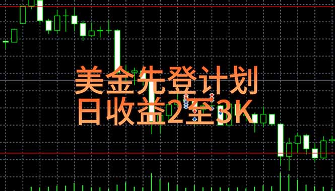 稳定做了7年的项目!日入2000至4000,日结,可来线下实地学!-福源网创资源站