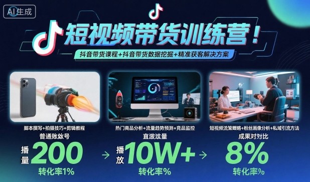 短视频带货训练营，抖音带货课程+抖音带货数据挖掘+精准获客解决方案-福源网创资源站