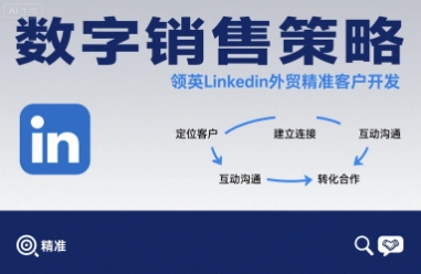 数字销售策略领英LinkedIn外贸精准客户开发-福源网创资源站