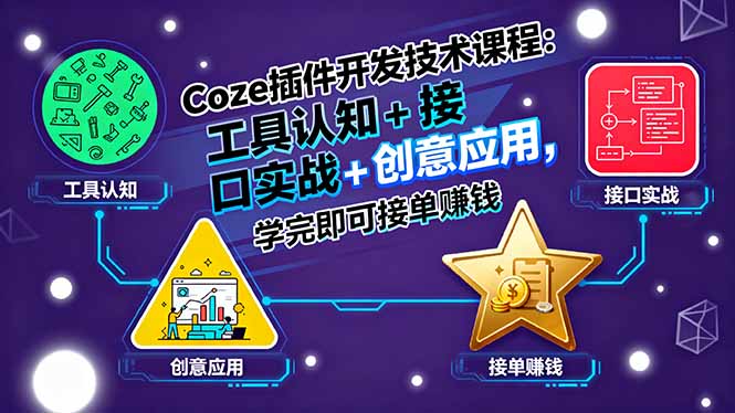 Coze插件开发技术课程：工具认知+接口实战+创意应用，学完即可接单赚钱-福源网创资源站