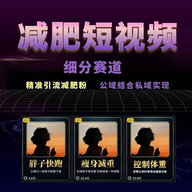 图片[1]-减肥短视频赛道运营课：素材准备-视频制作-引流变现全流程 (附素材-福源网创资源站