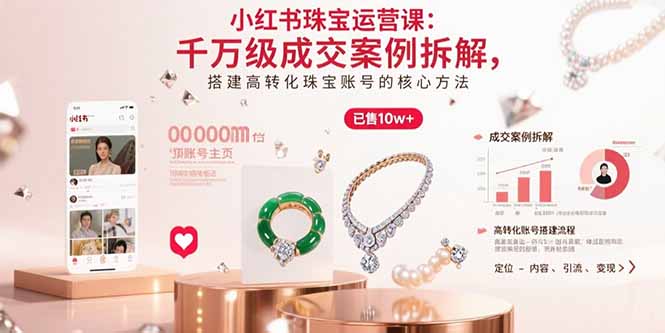 小红书珠宝运营课：千万级成交案例拆解，搭建高转化珠宝账号的核心方法-福源网创资源站