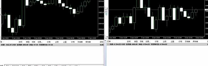 图片[4]-美金对冲创业项目，日收益1000-3000，小众暴力项目稳定运行8年-福源网创资源站
