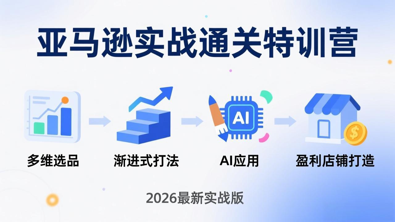 亚马逊实战通关特训营：2026年3月更新，多维选品+渐进式打法+AI应用，从0到1打造盈利店铺-福源网创资源站